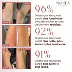 Norea Peel Shot Kojique + Curcuma